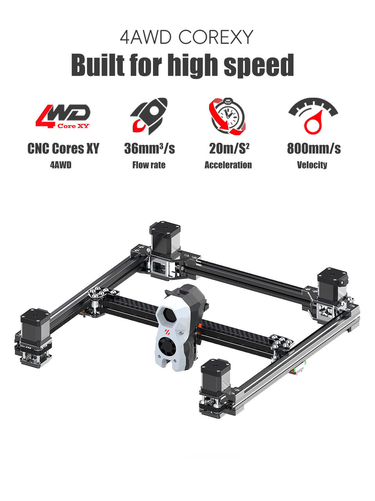 SIBOOR Voron Trident [มิถุนายน - Corexy 3D Printer Kit บทวิจารณ์และราคา