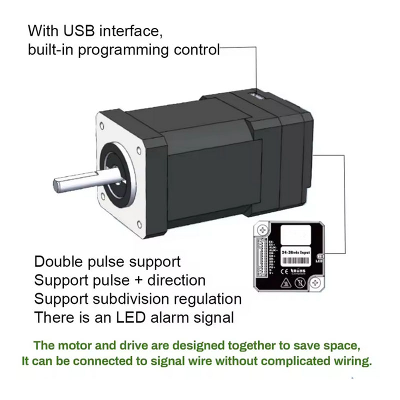 มอเตอร์สเต็ปเปอร์แบบวงปิด Nema - Closed Loop Stepper Motor Nema 17 บทวิจารณ์และราคา