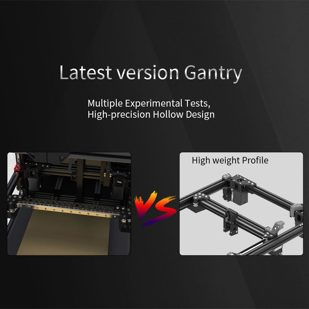 FYSETC Voron 2.4 R2 Pro Corexy - Corexy 3D Printer Kit บทวิจารณ์และราคา